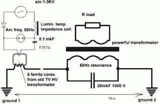 Kapanadze_generator_possible_circuit_Frolov_600.gif