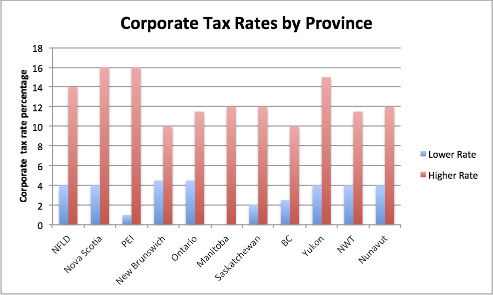 The Winnipeg RAG Review Brian Pallister slickest NDP foe in a decade