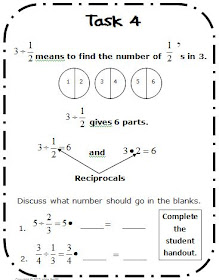 The Best of Teacher Entrepreneurs: MATH LESSON - 6th Grade Math