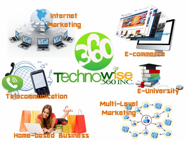 daddymike on technowise 360