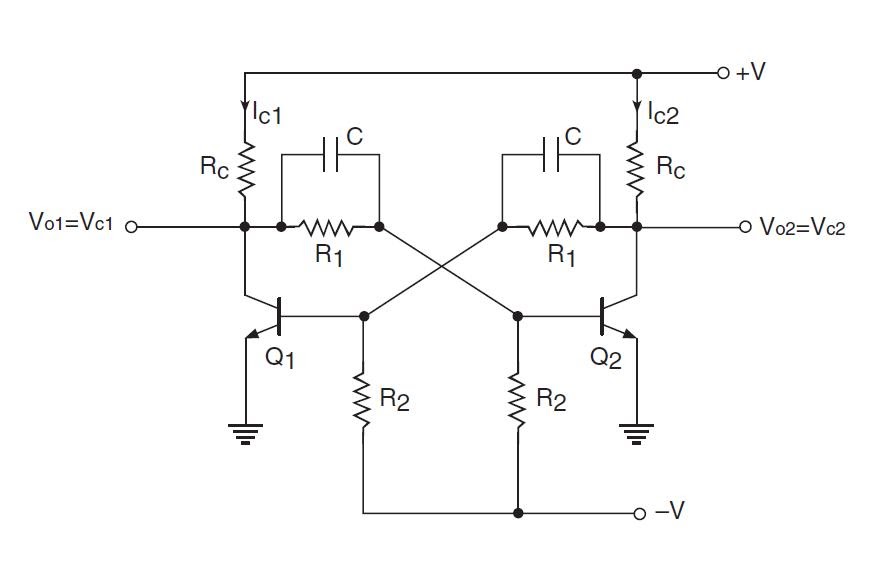 tech2play The Multivibrator