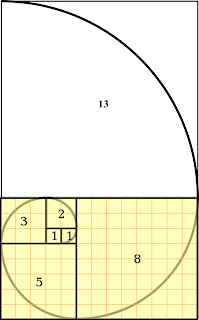 the helpful art teacher the spiral graph paper virtual