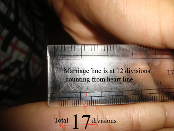 Marriage calculator true Marriage Calculator