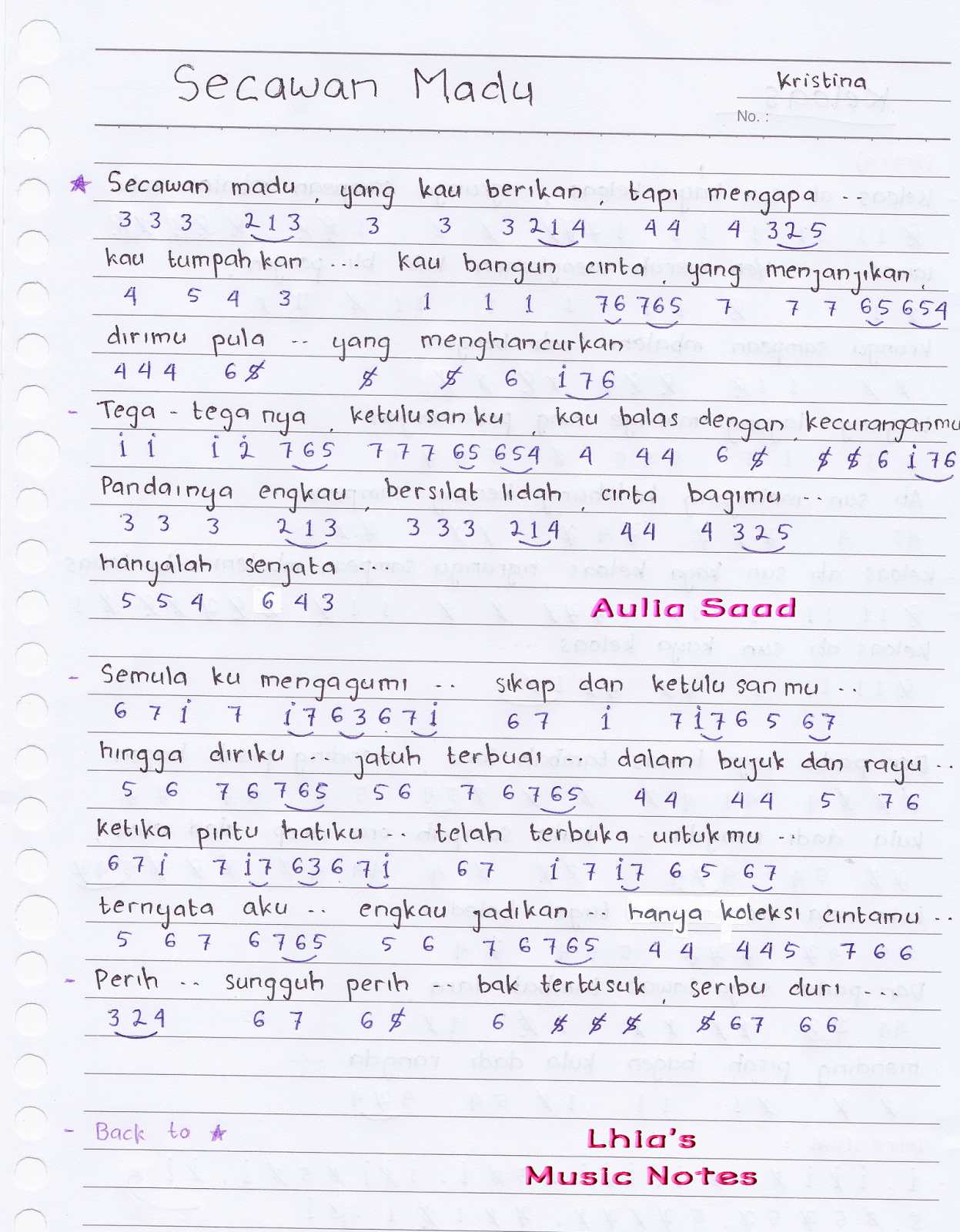 Not Angka Lagu Dangdut Lhia S Music Notes Laman 3
