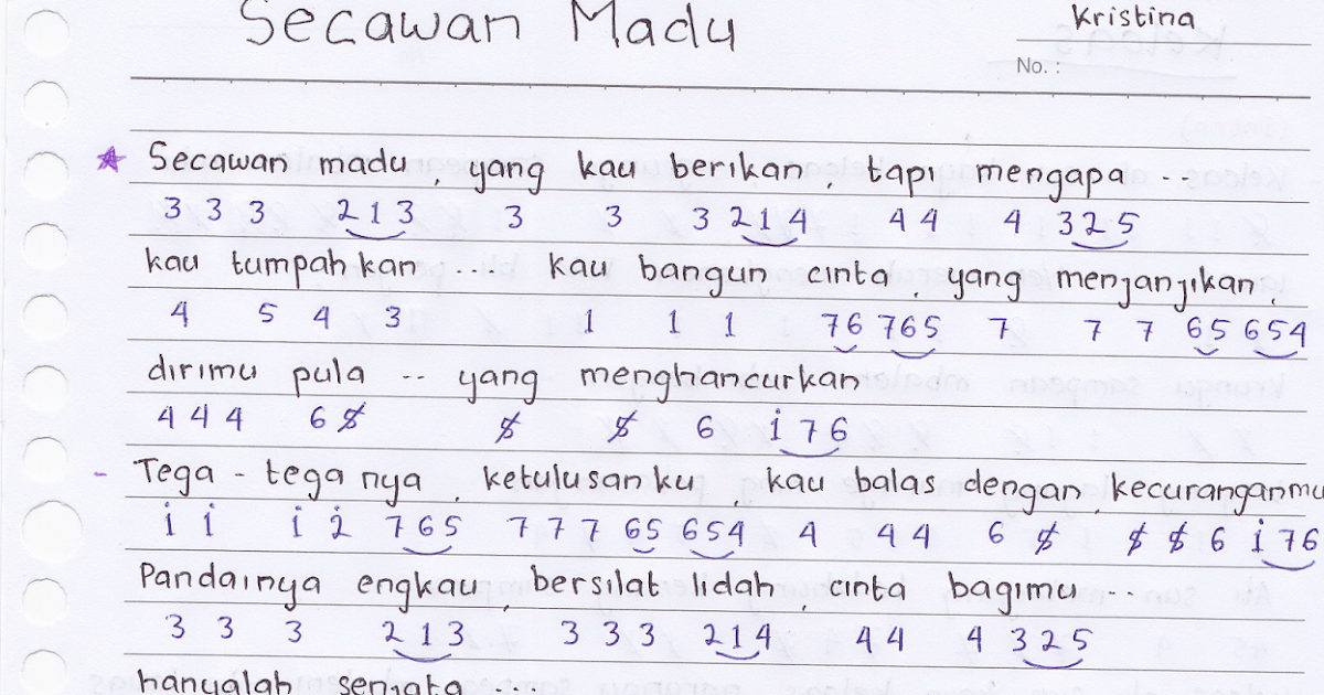 Not Anggka : Kristina - Secawan Madu | Aulia's World