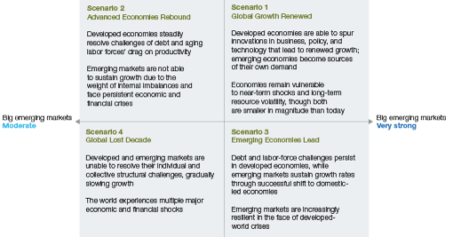 brics oral care market global scenario The report covers the current scenario and the growth prospects of the global organic personal care products market for the period of 2015-2019 global organic personal care products market 2015-2019 hair care, oral care and cosmetics - global industry analysis, size, share. brics oral care market global scenario The report covers the current scenario and the growth prospects of the global organic personal care products market for the period of 2015-2019 global organic personal care products market 2015-2019 hair care, oral care and cosmetics - global industry analysis, size, share.