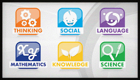 online courses and e learning resources