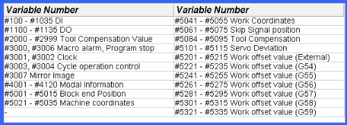 Controlling Variables, Part 4