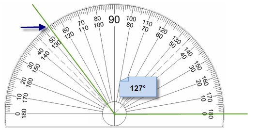 قياسها هي 180 التي الزاوية زاوية درجة أنواع الزوايا