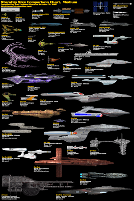 starship_comparison_chart_002.png