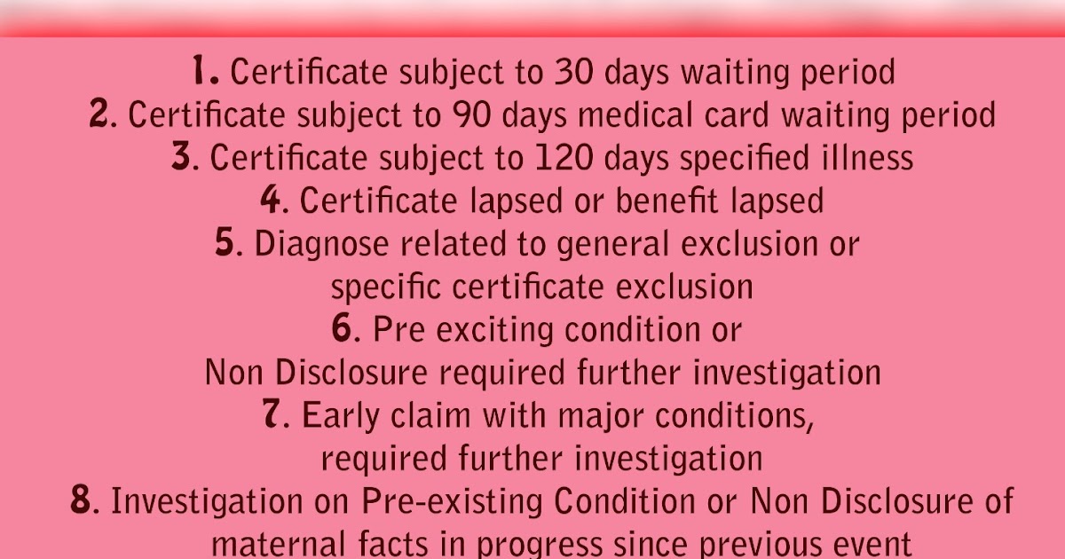 Why GL (guarantee Letter) not issued