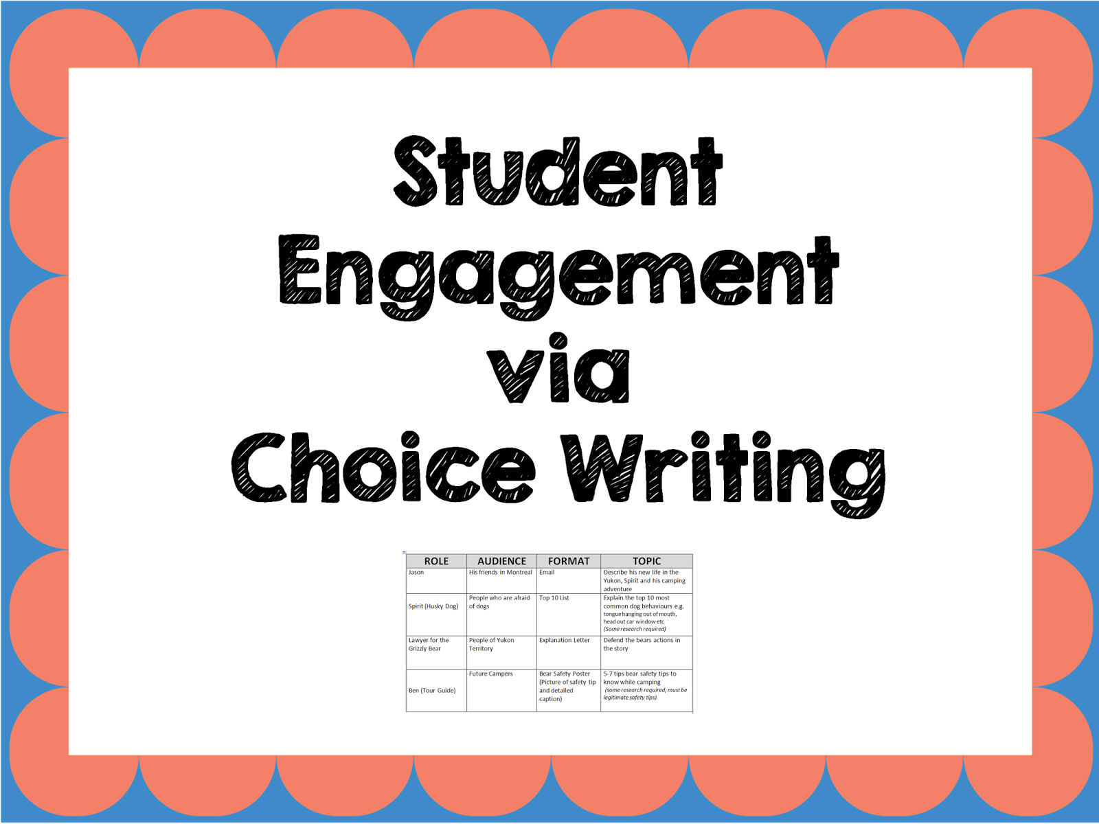 student engagement essay student engagement essay