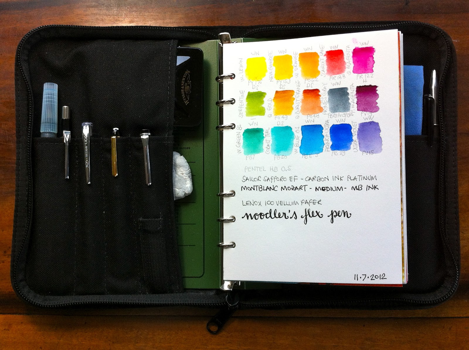 MagaMerlina Sketching Kit