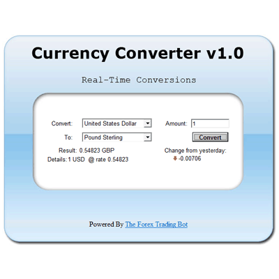 pounds to us dollar conversion calculator