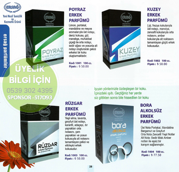 Ersag Erkek Parfum Cesitleri Katalogu Ersag Katalog