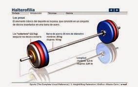 Liga de Levantamiento  Pesas Bogota