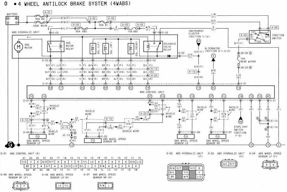 motor wiring diagram manual general motors 1988 includes ac heater vacuum circuits motor domestic wiring diagram manual