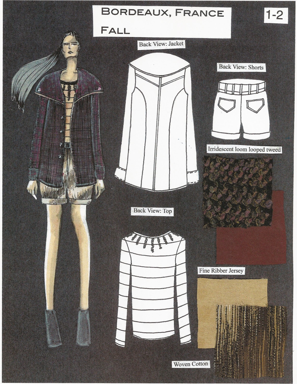 MY VISUAL PLEASURES. ACCEPTED Fashion Institute of Technology