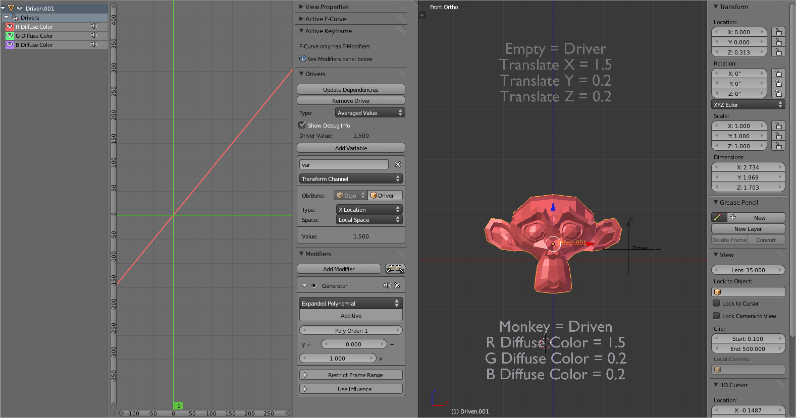 modeling - Python bezier curve extends to origin - Blender Stack