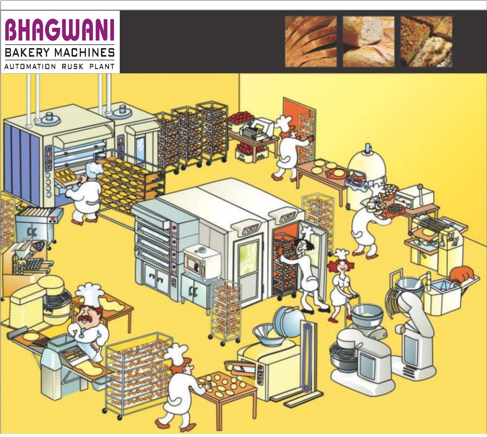 BHAGWANI BAKERY MACHINES AUTOMATED RUSK PLANT AND BAKERY MACHINES BY