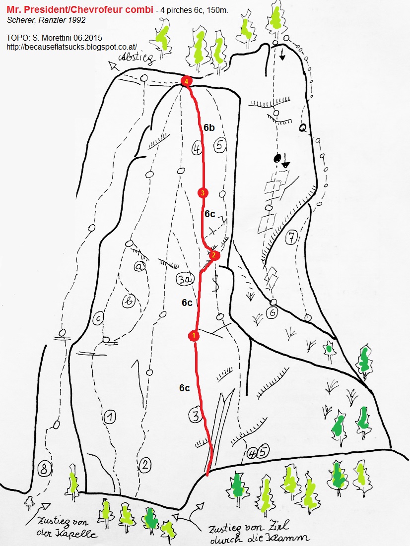 Hochzeit Piburger See In Tirol
