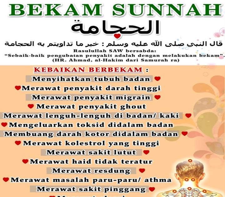 AL-KAUTHARHERBS ENTERPRISE: • •Testimoni Bekam•