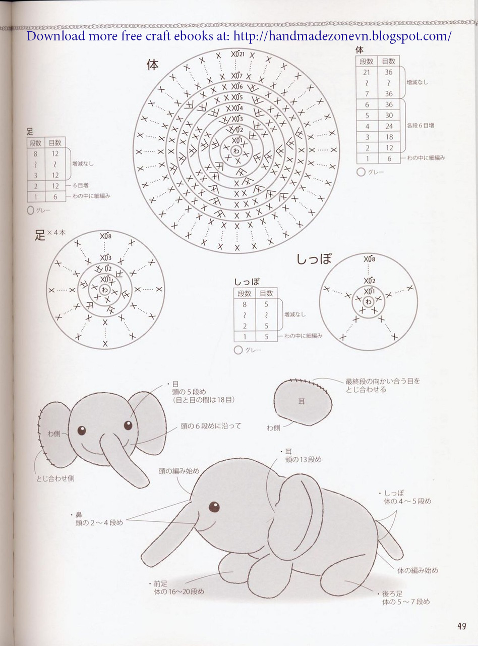 Một số chart móc con voi Free Craft Ebooks