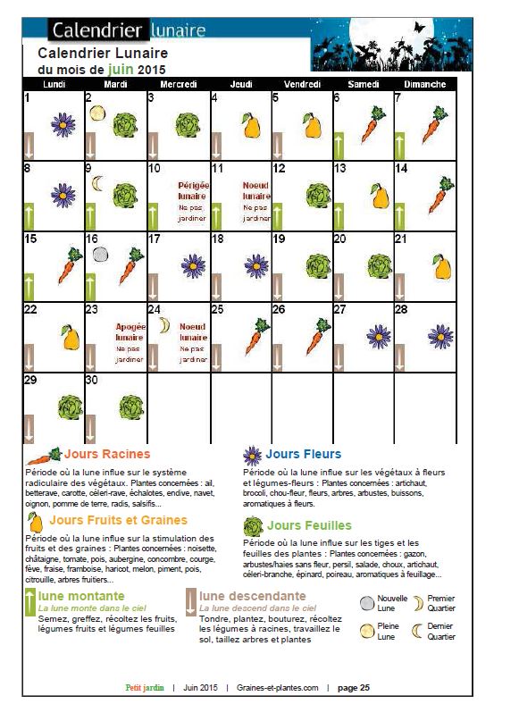 Calendrier Lunaire Juin 2023 Graines Et Plantes Les Dernières Infos De Haute Tarentaise Par Pierre Villeneuve: Courrier Des  Lecteurs - Calendrier Lunaire De Juin ..Et.."Petit Jardin "