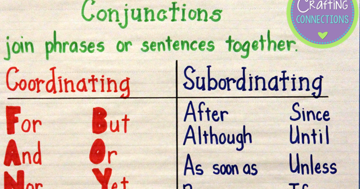 hopefully in a sentence comma hopefully in a sentence comma