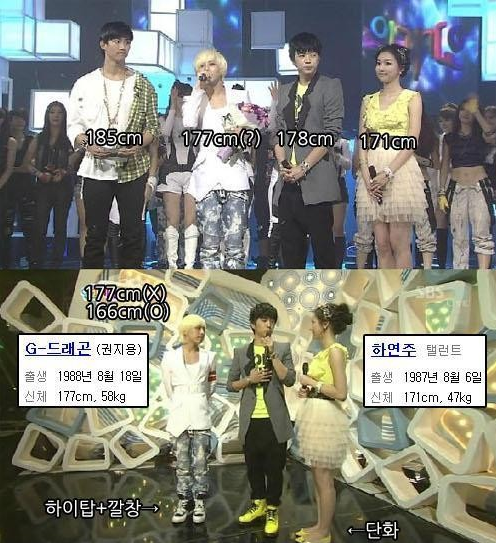 [ĐBCB] Chiều cao của BIGBANG... "Đâu là sự thật?" vs "Vẫn rất ổn nếu họ thấp" Screen+Shot+2012-04-16+at+10.15.34+PM