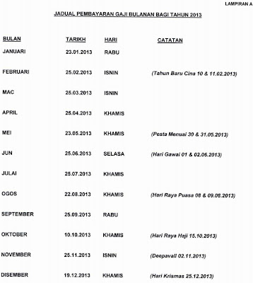 www.penbiru.com: JADUAL PEMBAYARAN GAJI KAKITANGAN AWAM 2013