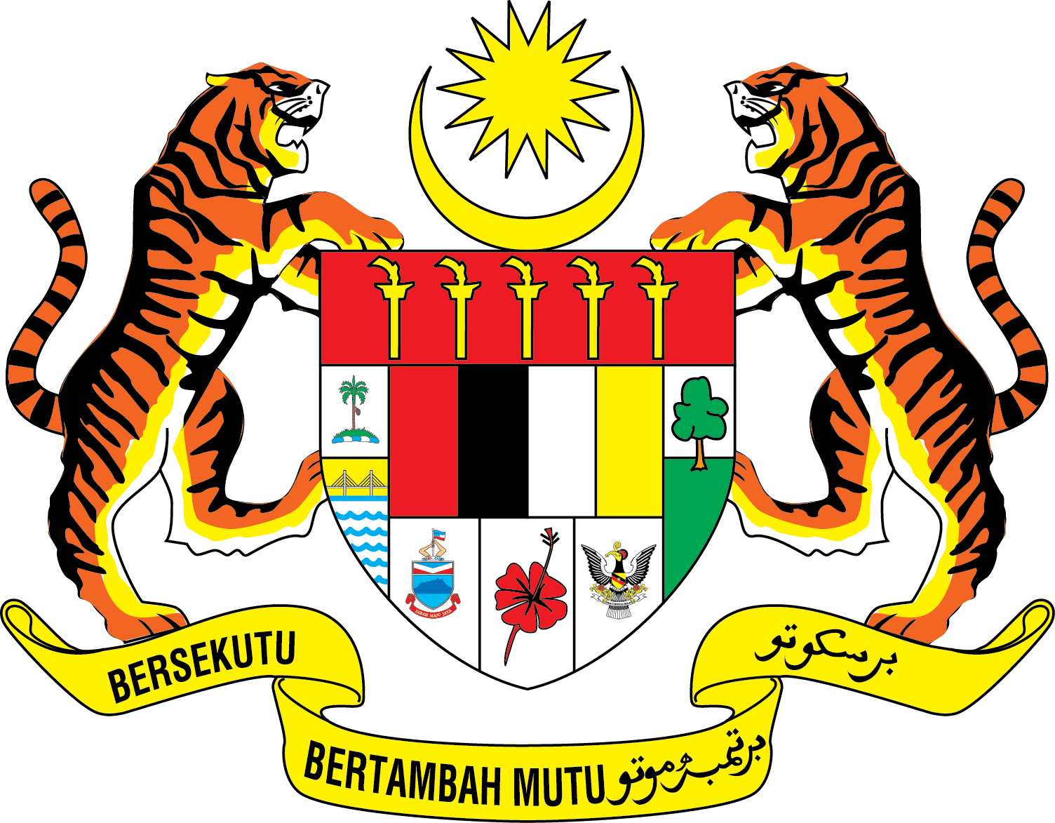 Negaraku Malaysia