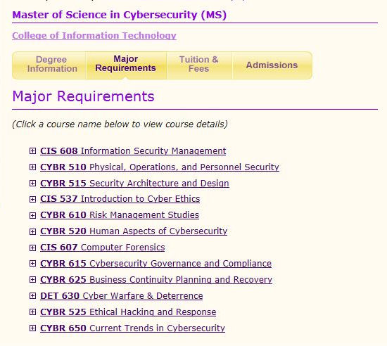 William Slater's CYBR 610 Blog