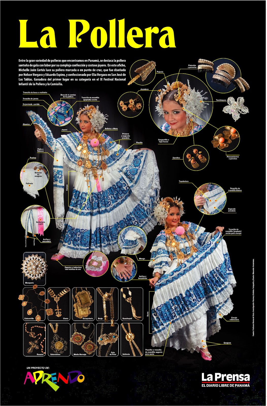 La Pollera Panameña sus Joyas y Atuendos LA POLLERA