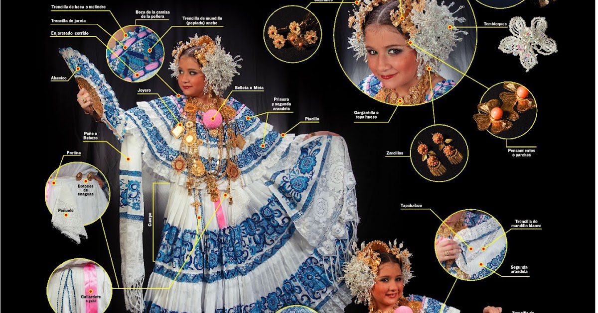 La Pollera Panameña sus Joyas y Atuendos LA POLLERA