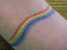 Rainbow Tattoo Ideas