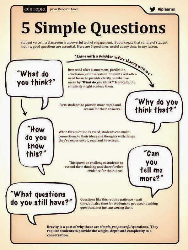 From B106 Questioning Sequences