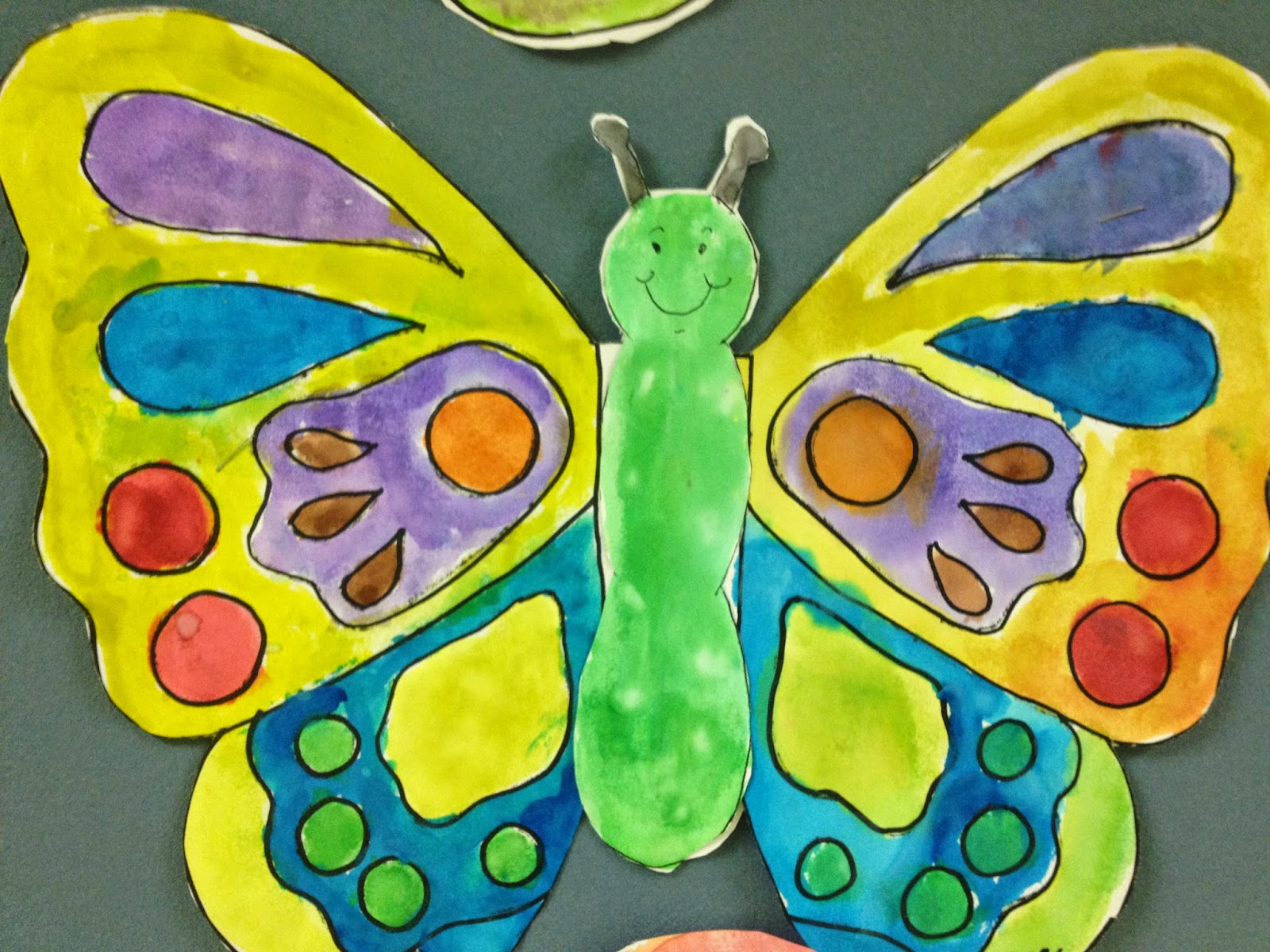 Butterflys and Symmetry adding art to math