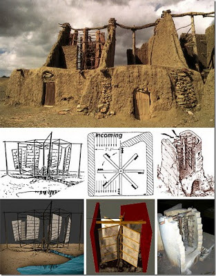 Desain Kincir Angin Kuno