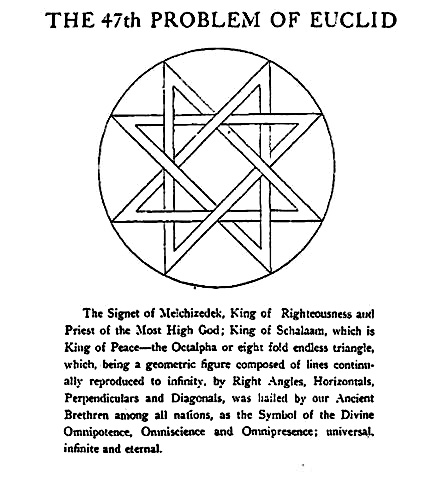 Lds Studies Seal Of Melchizedek Eight Pointed Star