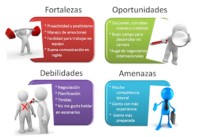 despensa y escuela significado ideas comentarios y m 225 s an 225 lisis foda despensa y escuela significado ideas comentarios y m 225 s an 225 lisis foda