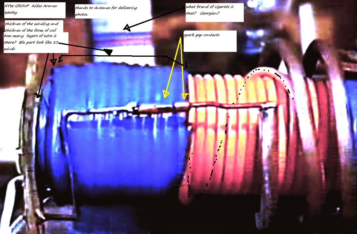 Ein Toolkit Fur Urbanen Selbstbau By Vivihouse Issuu