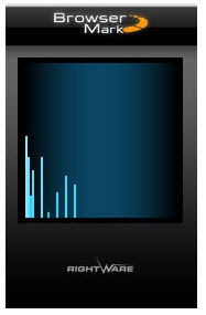 Benchmark