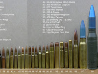 Bullet Diagram Bullet Diagram