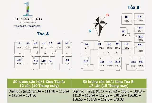 Chung cư Thăng Long Number One - Viglacera, thăng long number one viglacera,2