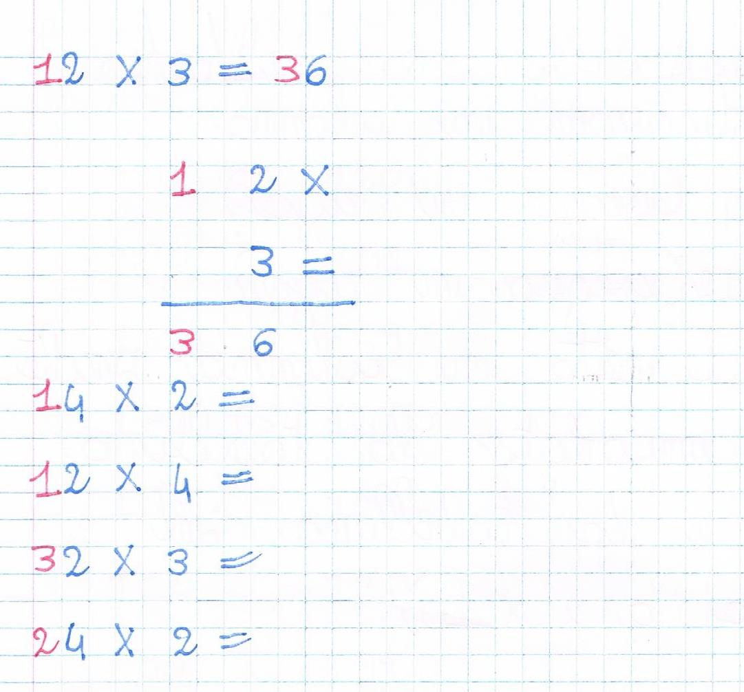 La moltiplicazione in colonna