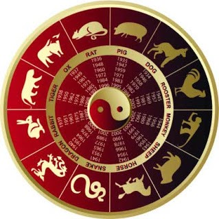 RAMALAN TAHUN 2015 Tahun Kambing Kayu Prediksi Shio Terbaru