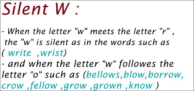 Silent Letters Rules Silent+letter+W