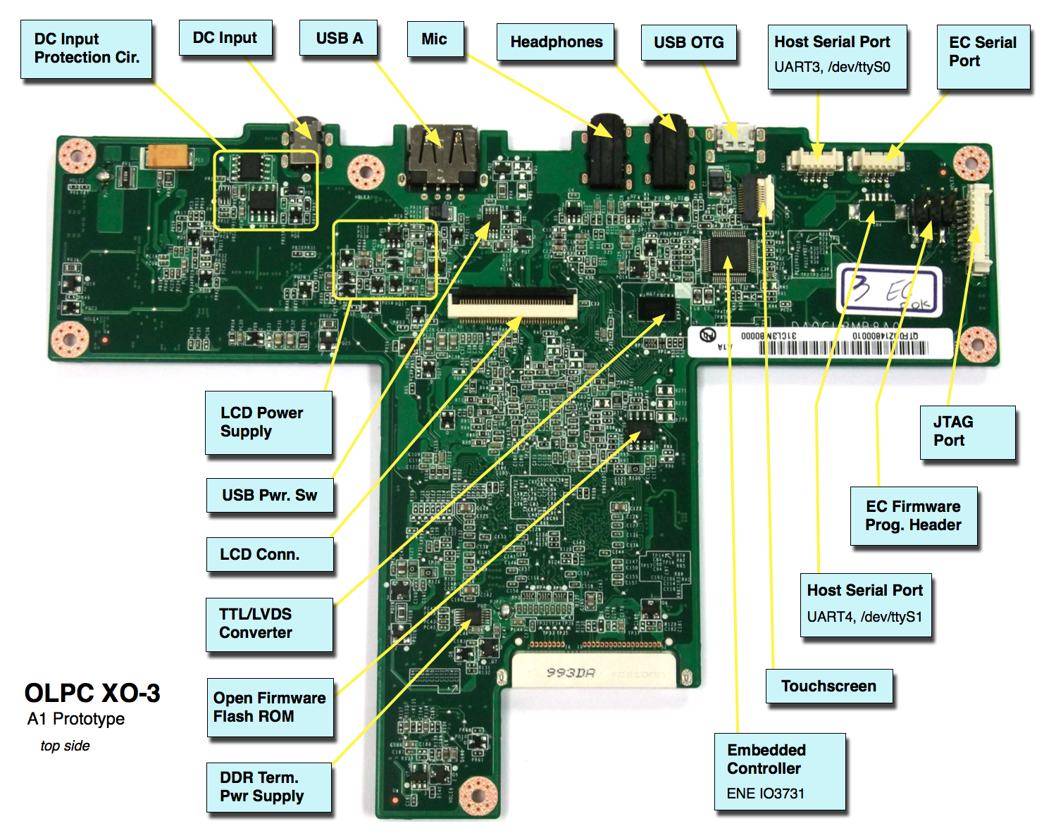 How To Fix Computer Hardware And Software Problems  Laptop