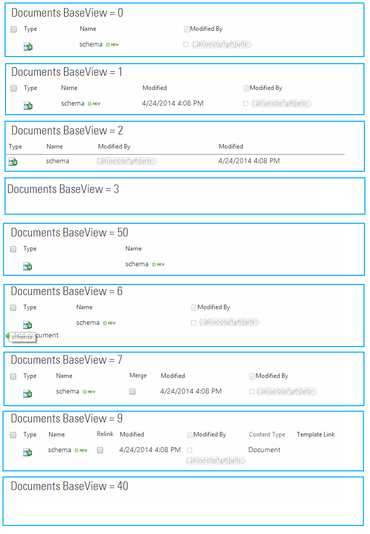 Point of Int How to set any SP.Field Value with REST API (Javascript